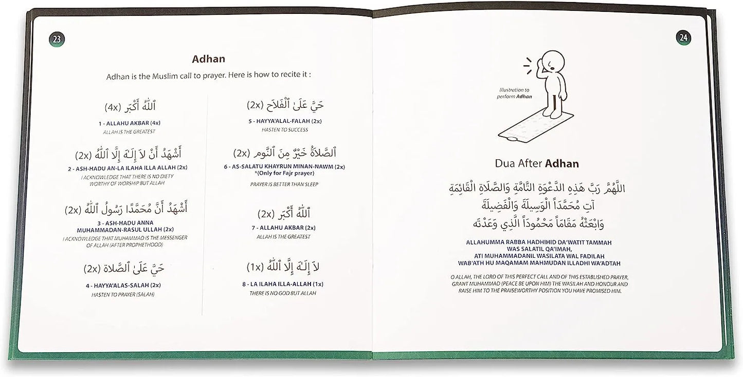 Muslim Prayer Mat