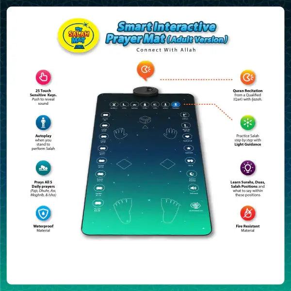 Muslim Prayer Mat