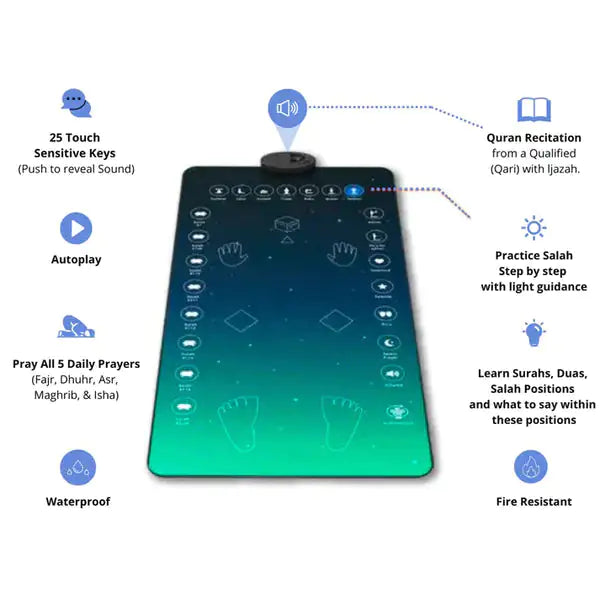 Muslim Prayer Mat