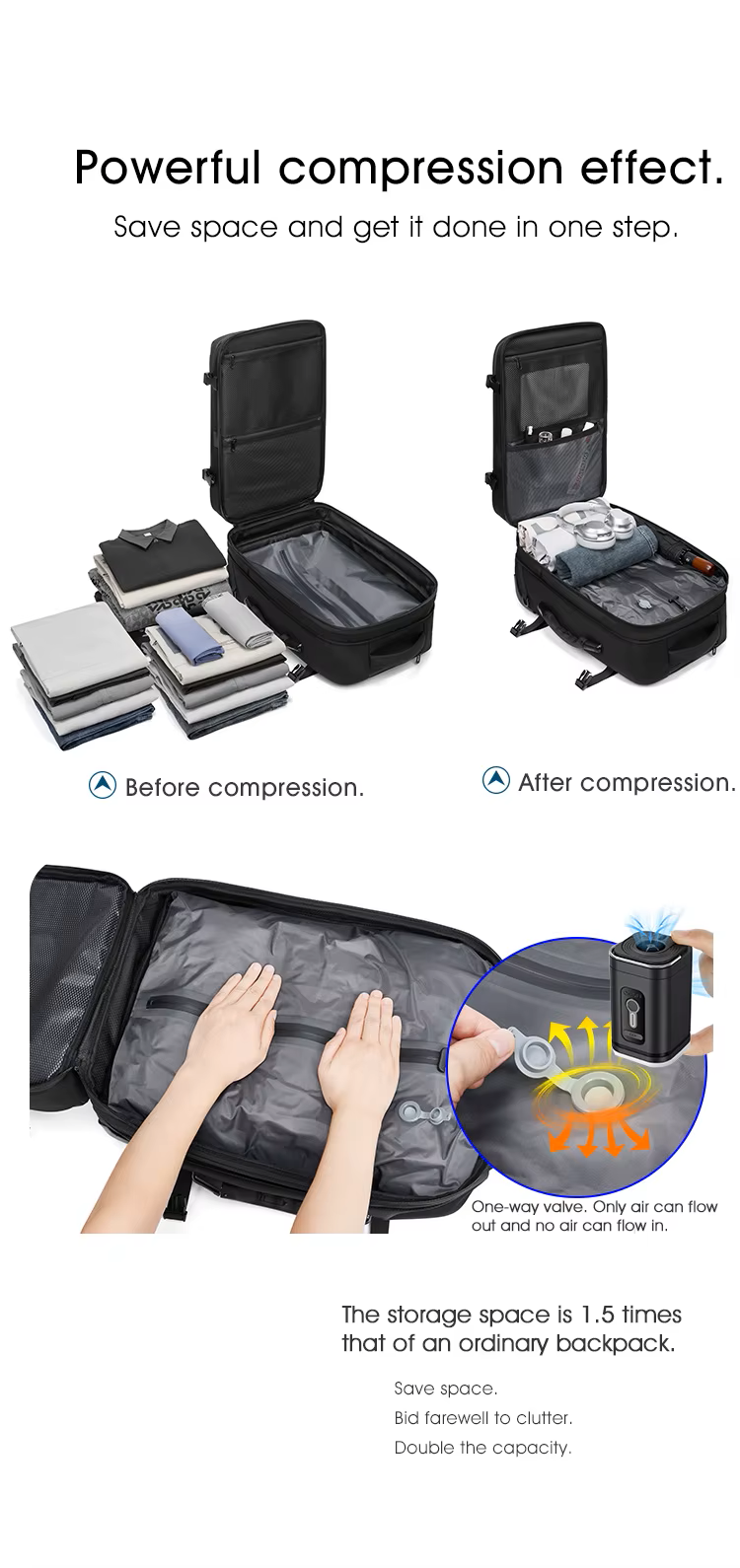 Travel Trolley Vacuum Compression Wheeled Suitcase