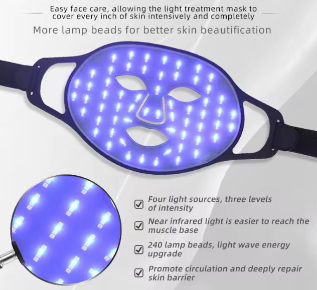 Photon Rejuvenation 4 Colors Led Red Light Therapy Infrared Face Mask with Neck Soft Mask Led Therapy Rejuvenation Anti-Aging Wrinkle Acne