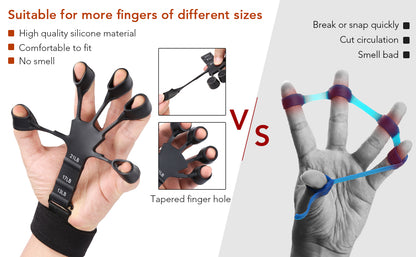 Grip Strength Trainer, Hand Grip Strengthener, Forearm Strengthener, Hand Exerciser and Finger Strengthener for Muscle Building