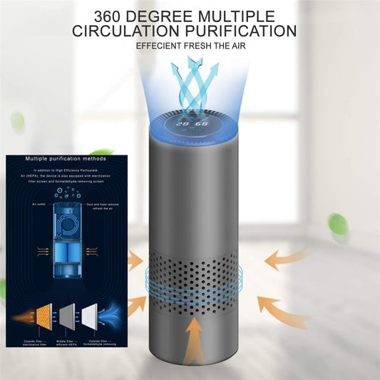GhostRide Nano Odor Eliminator: Invisible Defense for Your Drive