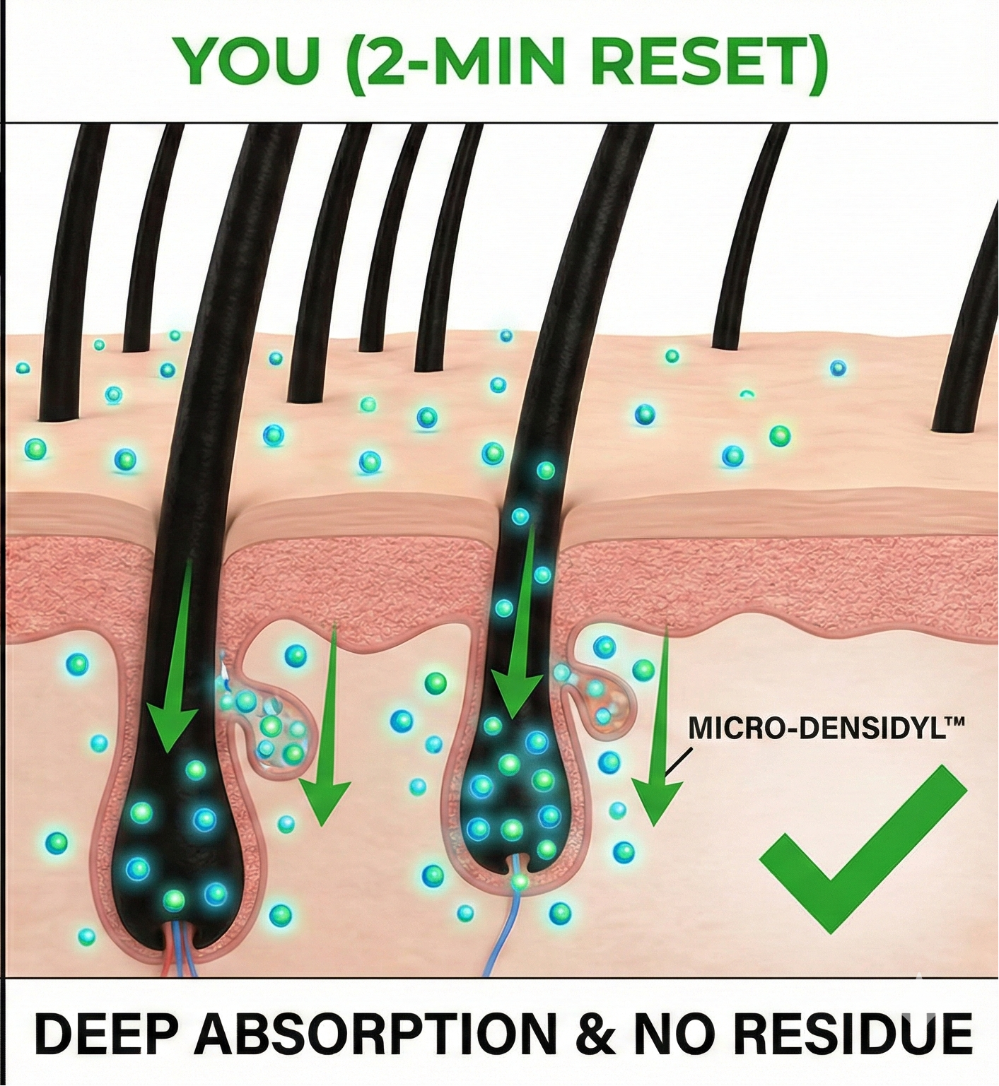 2-Min Scalp Reset Serum | Rosemary & Densidyl™ (Lightweight Formula)