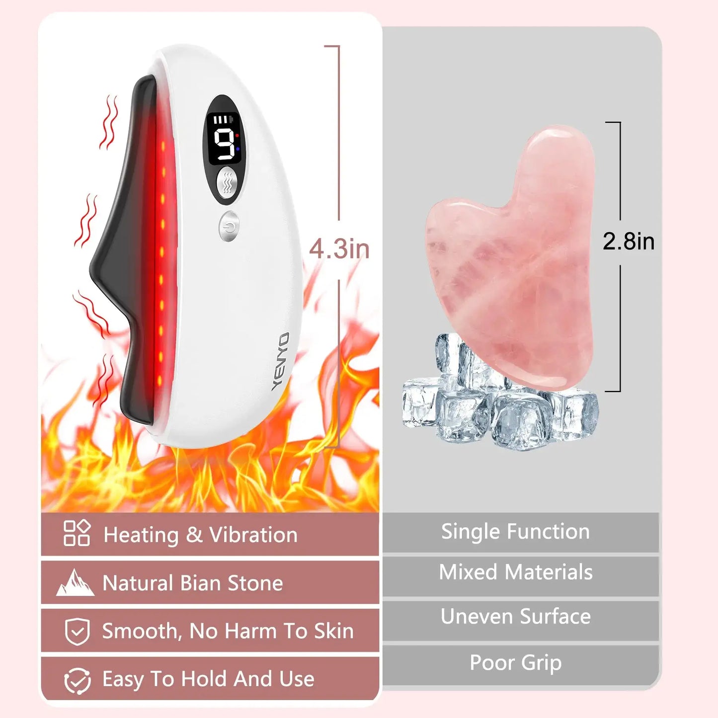 Electric Gua Sha Massager - Heated Vibrating Face & Body Sculpting Tool