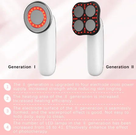 Handheld Deep Tissue Cellulite Massager for Legs, Arms, Body Sculpting